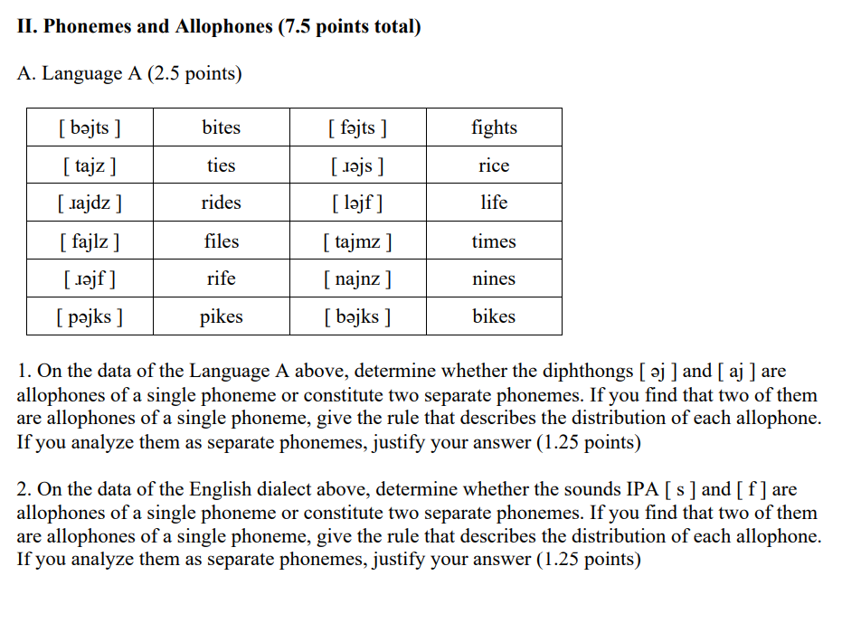 II. Phonemes And Allophones ( 7.5 Points Total) A. | Chegg.com