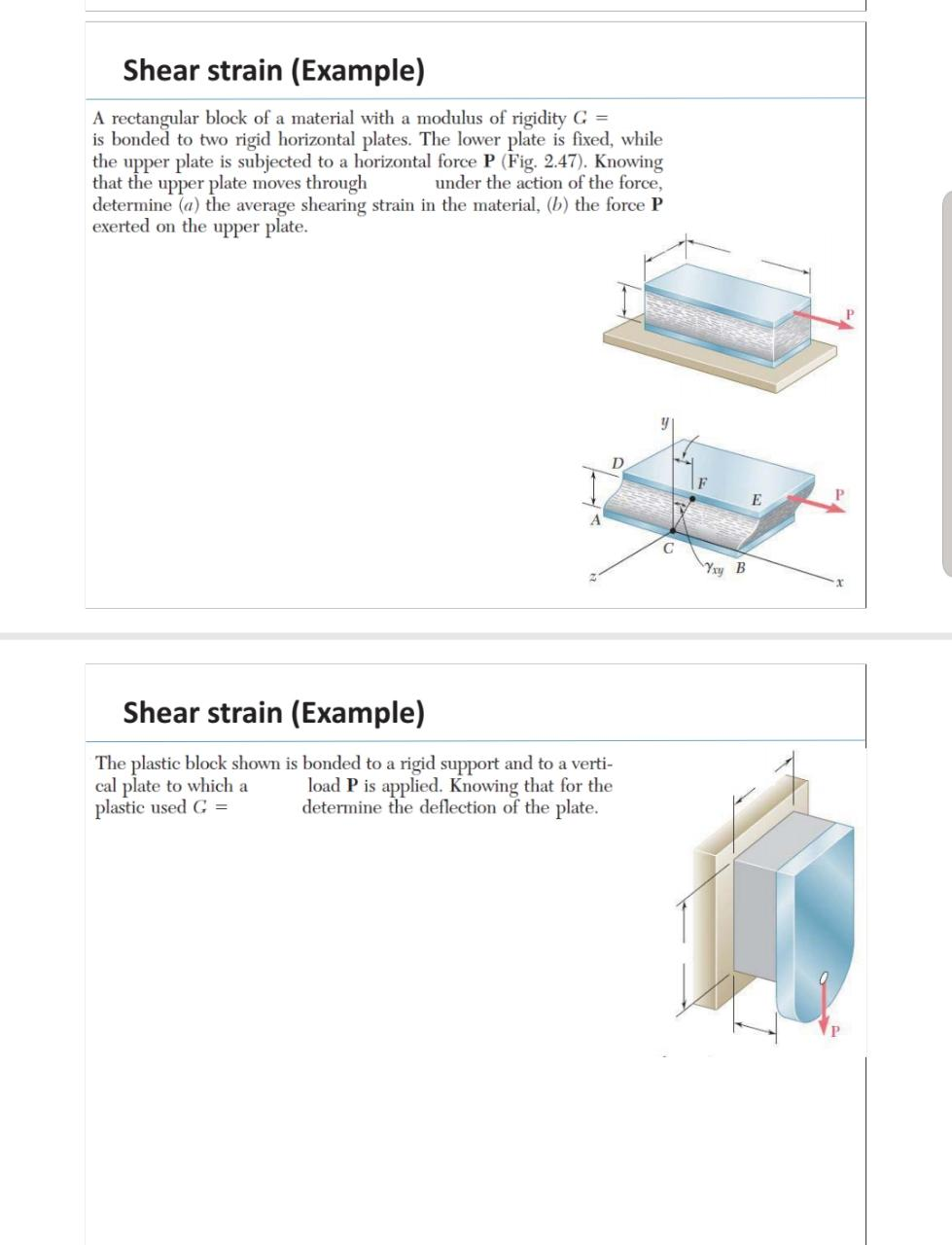 Strain Block Examples Solved Shear strain (Example) A rectangular block of a | Chegg.com