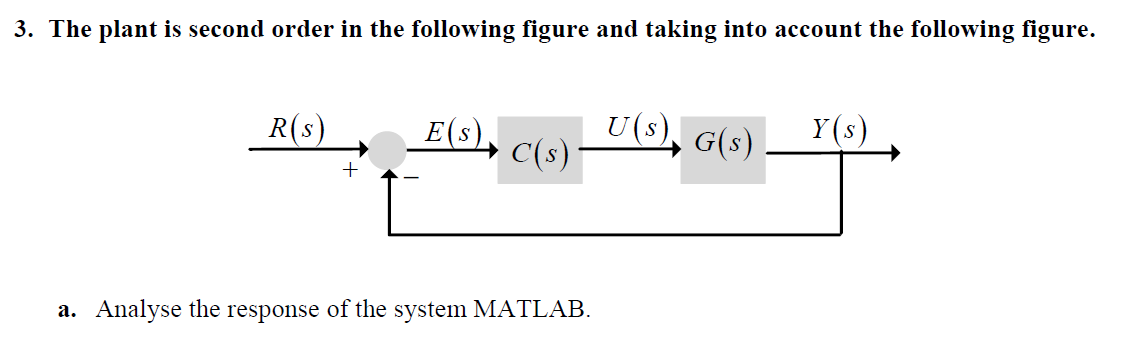 Solved perform matlab analysis of the system according to | Chegg.com