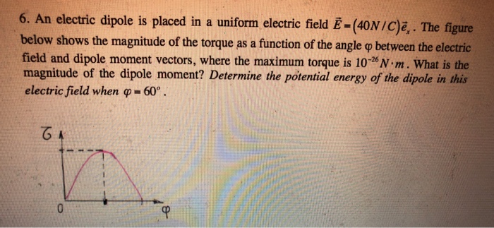 Solved 6. An electric dipole is placed in a uniform electric | Chegg.com