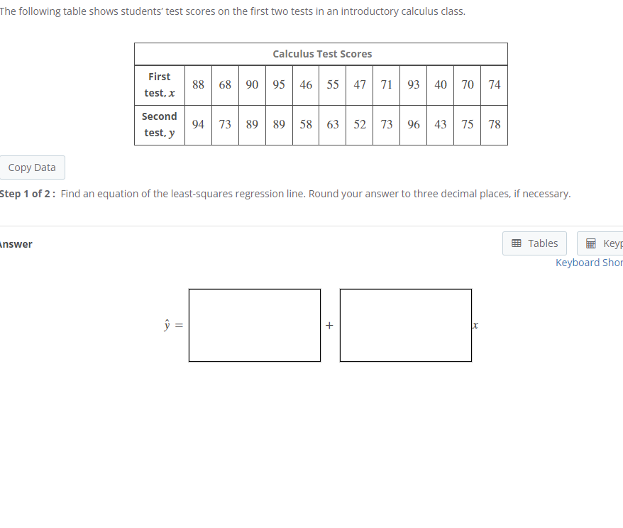 Solved The following table shows students' test scores on | Chegg.com