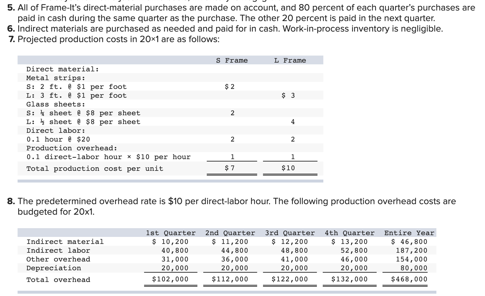 Jeffrey Vaughn, president of FrameIt Company, was