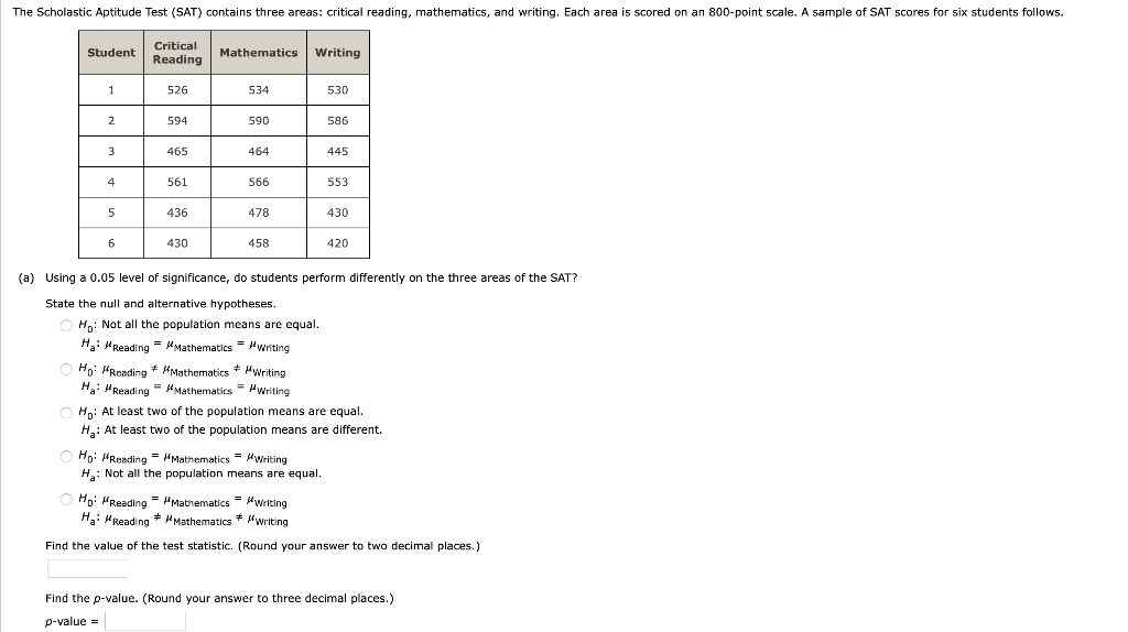 Solved • Example: Scholastic Aptitude Test (SAT) mathematics