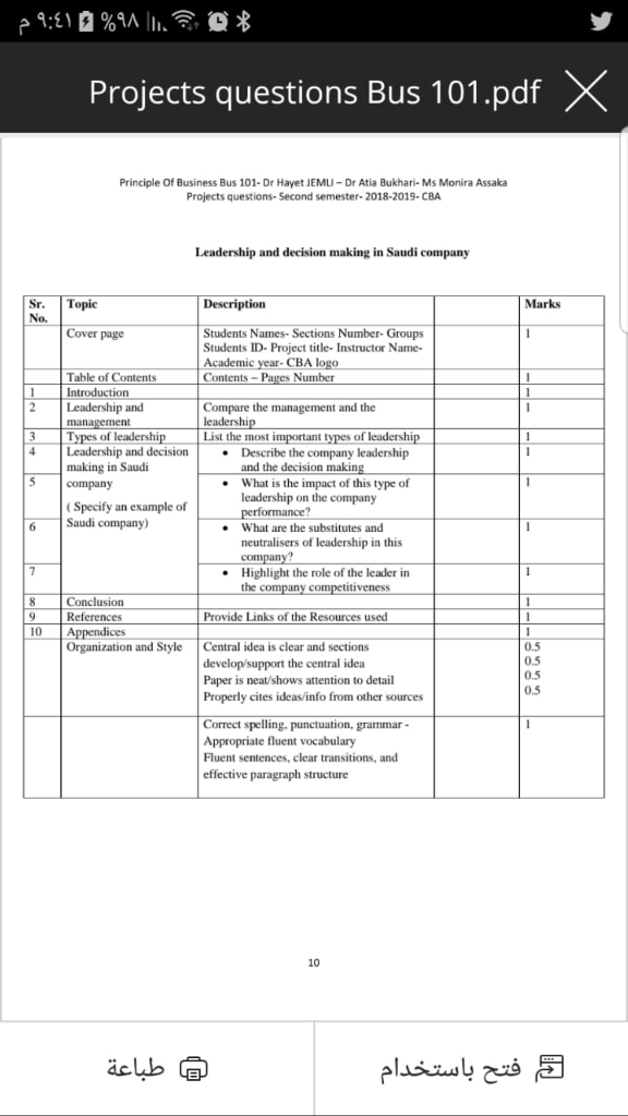 business-organization-bar-questions