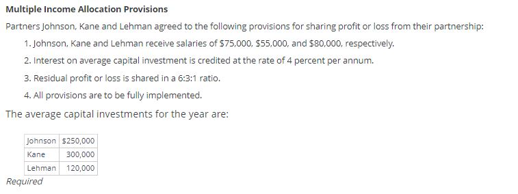 Solved Multiple Income Allocation Provisions Partners | Chegg.com