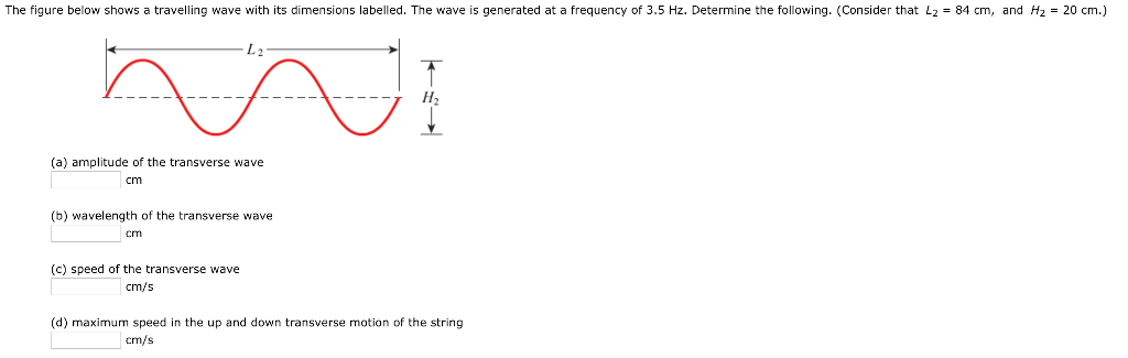Solved The figure below shows a travelling wave with its | Chegg.com