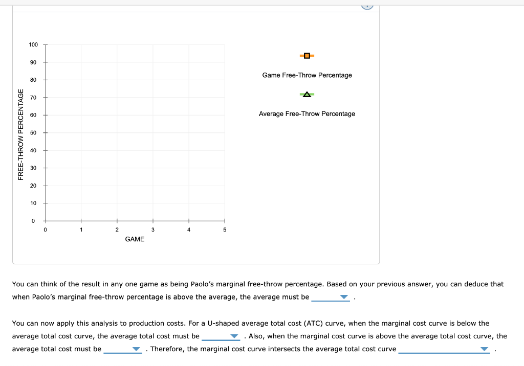 Solved Attempts Keep the Highest 3/4 3. The relationship