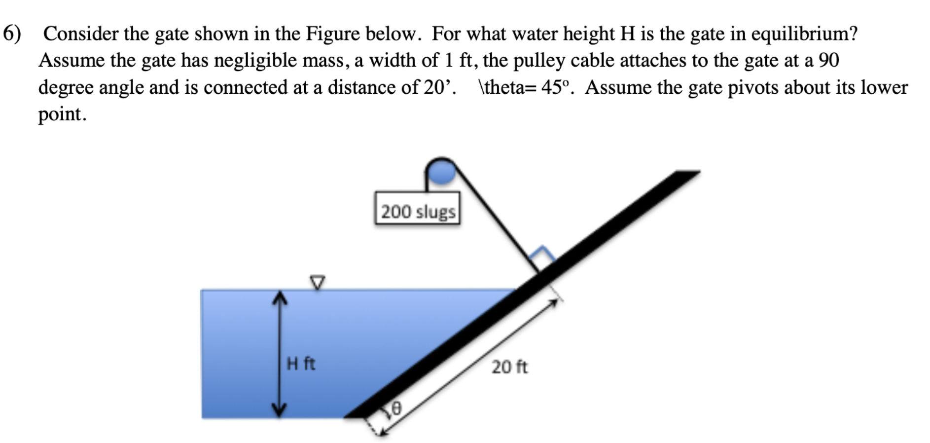 Solved Consider The Gate Shown In The Figure Below. For What | Chegg.com