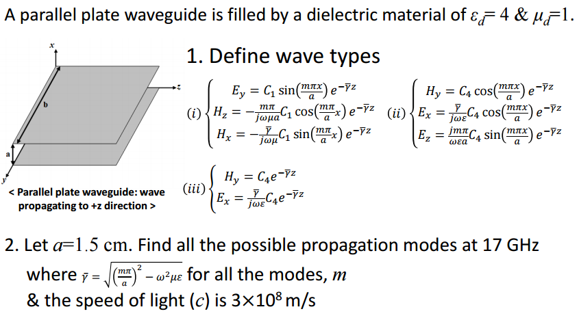 Solved A Parallel Plate Waveguide Is Filled By A Dielectr Chegg Com