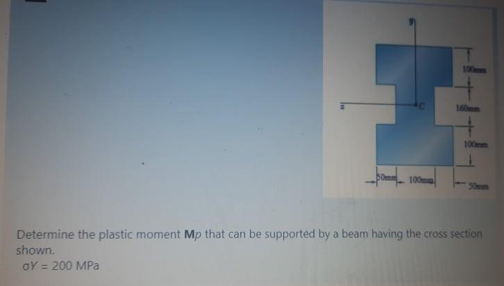 Solved 100 160 100m Om 100mm Determine the plastic moment Mp | Chegg.com