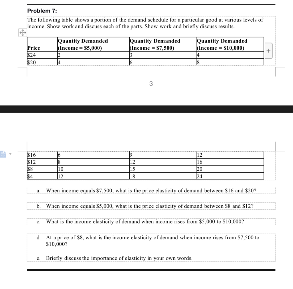 Solved Problem 7: The following table shows a portion of the | Chegg.com