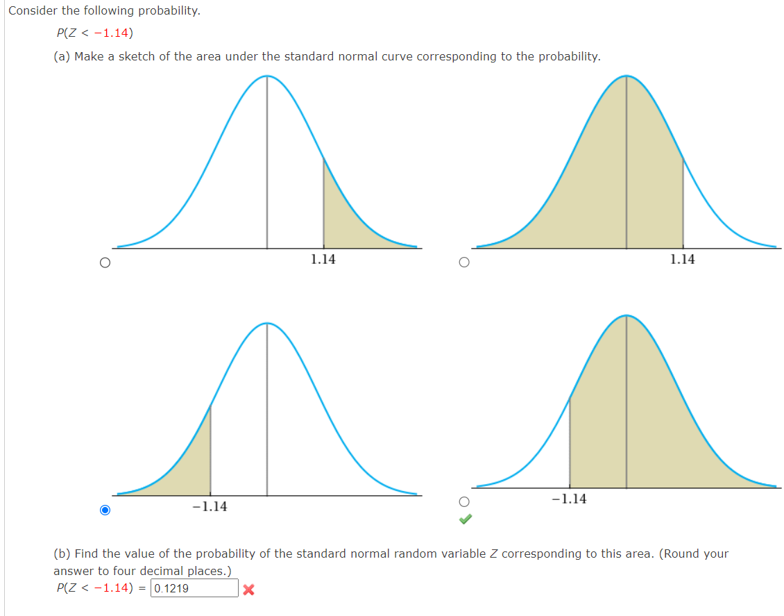 Solved Consider the following probability. P(Z