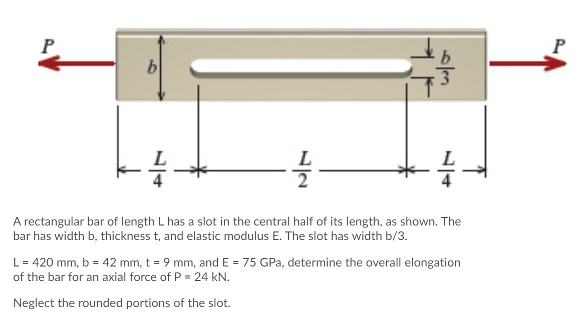 Solved Р P B B - -- A Rectangular Bar Of Length L Has A Slot | Chegg.com