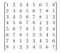 4 )(- 7 )( 2 )(- 1 )(- 5 )(- 6