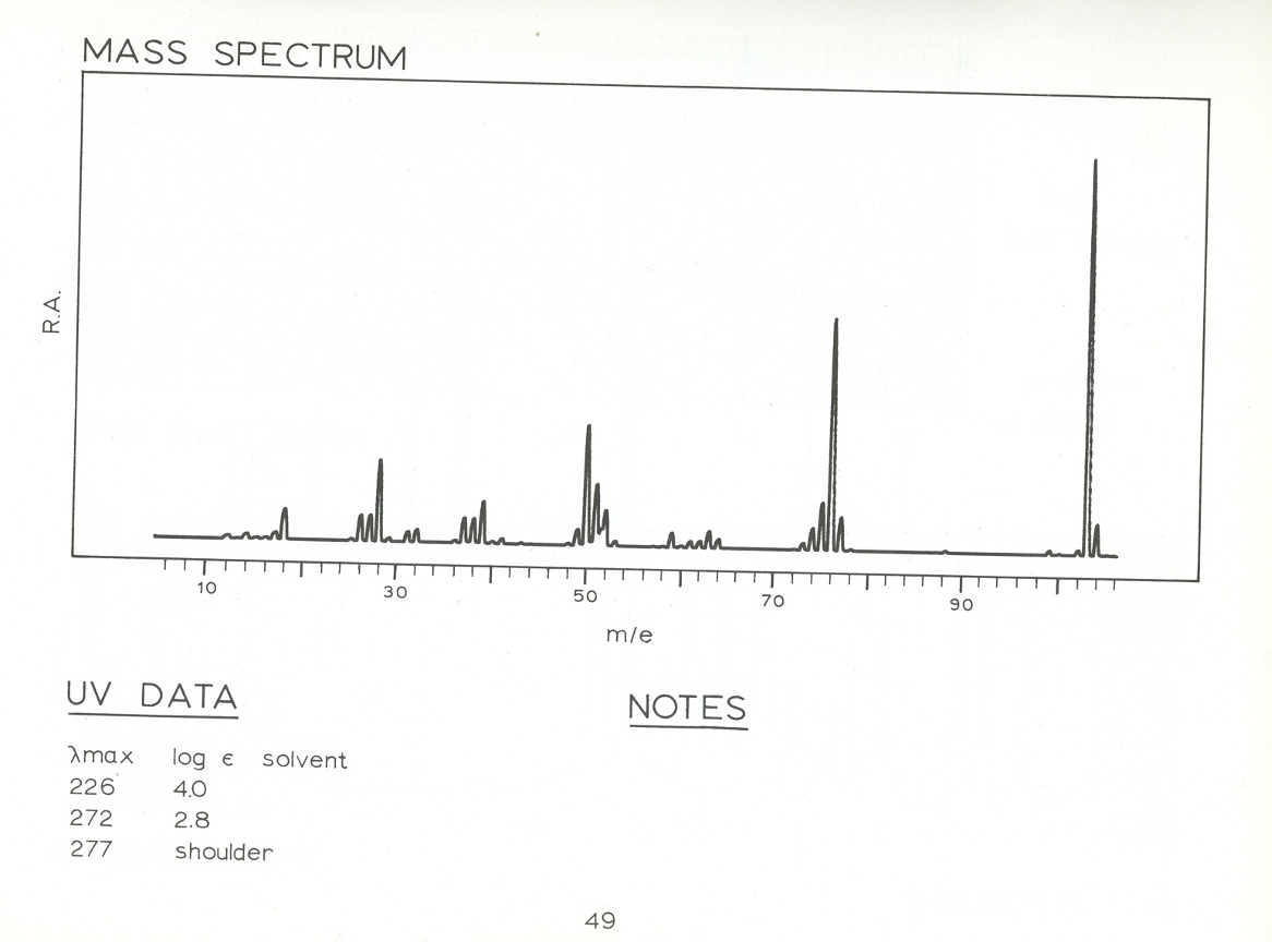 Solved This is an integrated spectral problem ( p – 48-49) | Chegg.com