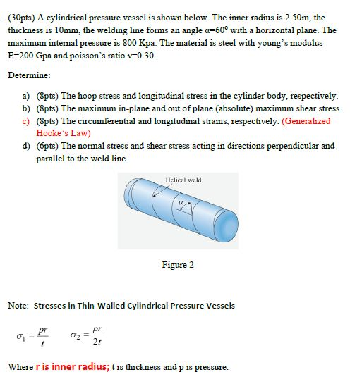 Solved (30pts) A cylindrical pressure vessel is shown below. | Chegg.com