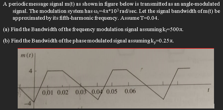 Solved A periodic message signal m(t) as shown in the figure | Chegg.com
