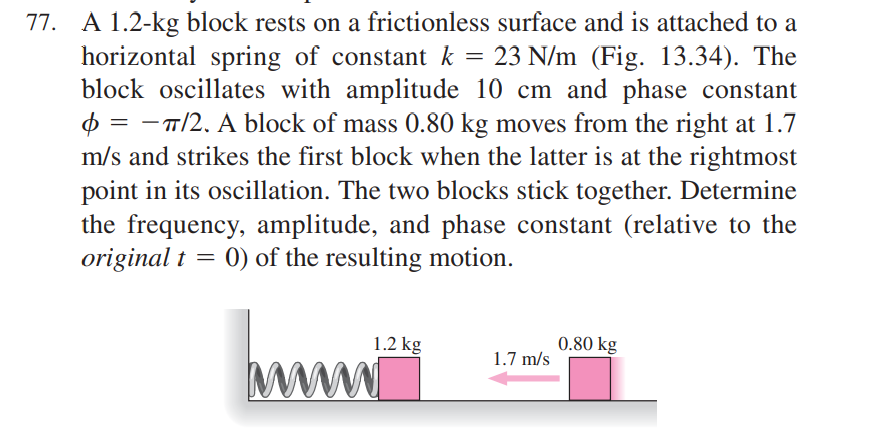 Solved 7. A 1.2−kg Block Rests On A Frictionless Surface And | Chegg.com