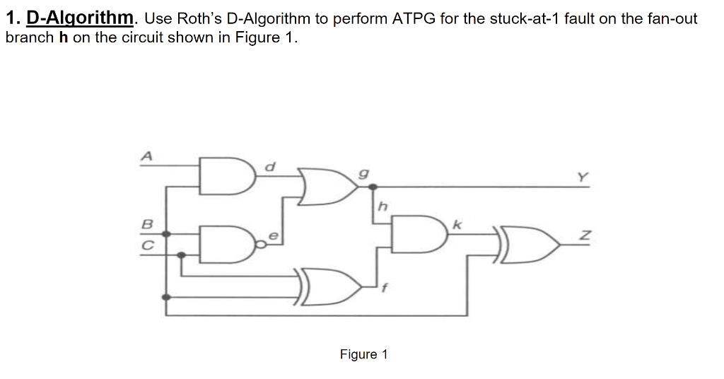 Solved 1. D-Algorithm. Use Roth's D-Algorithm to perform | Chegg.com