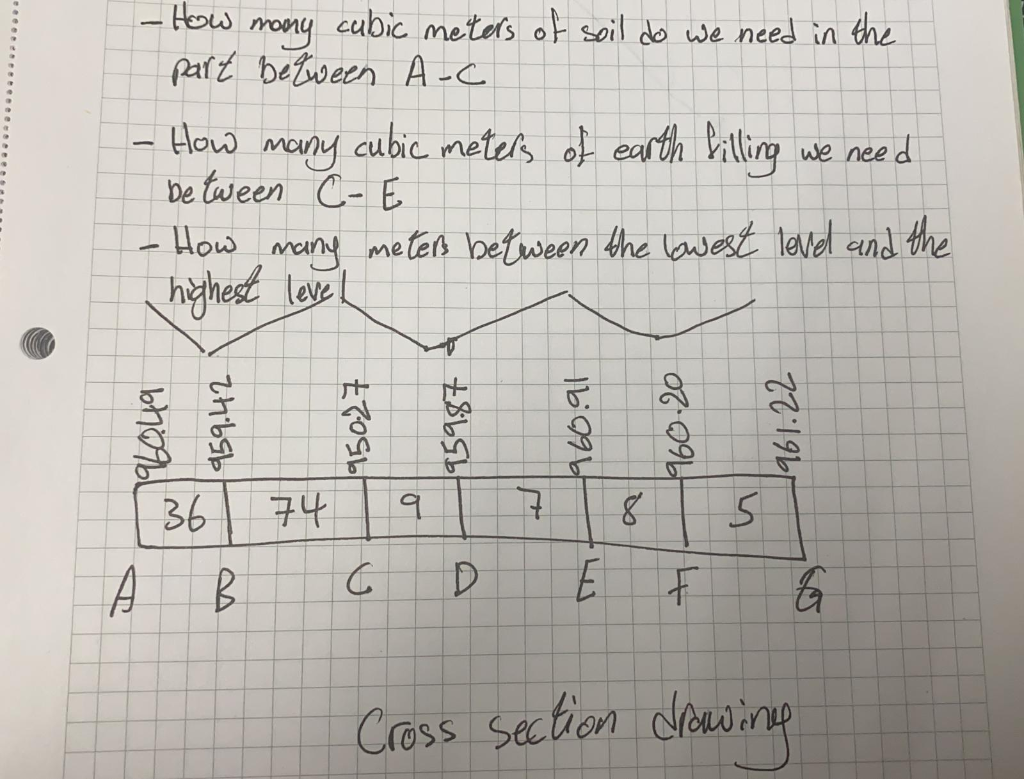 Solved What s Between A b c d e f g Is Width Depth Is 2 Chegg