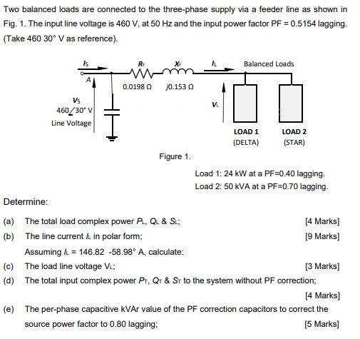 Two balanced loads are connected to the three-phase | Chegg.com