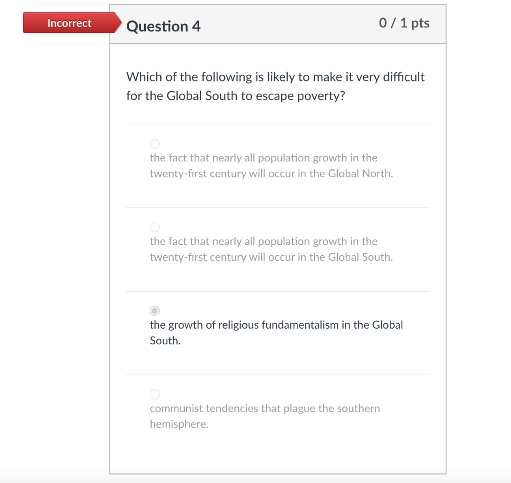 Solved Incorrect Question 4 0 / 1 pts Which of the following | Chegg.com