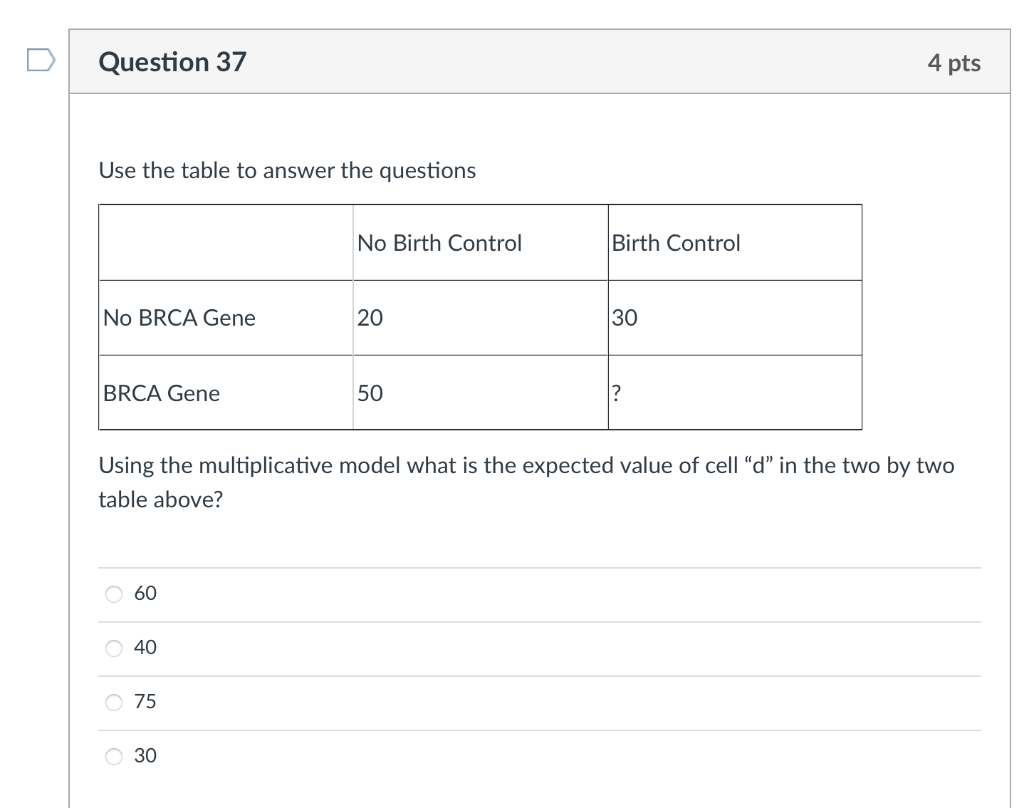 Solved D Question 37 4 pts Use the table to answer the | Chegg.com