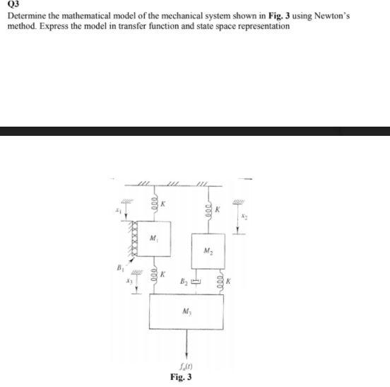 Solved 03 Determine the mathematical model of the mechanical | Chegg.com
