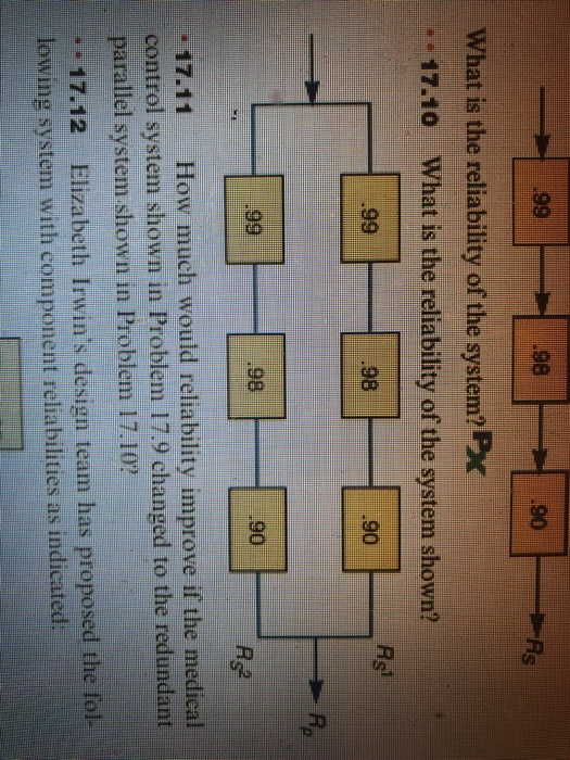 Solved .99 98 .90 Rs What is the reliability of the system? | Chegg.com