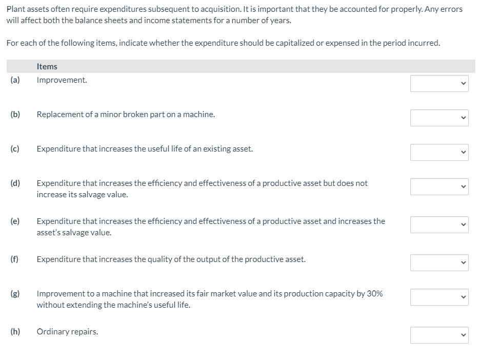 Solved Plant assets often require expenditures subsequent to