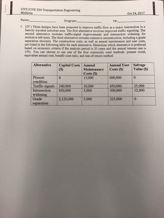 Solved IVT/CIVE 334 Transportation Engineering Idterm Oct | Chegg.com