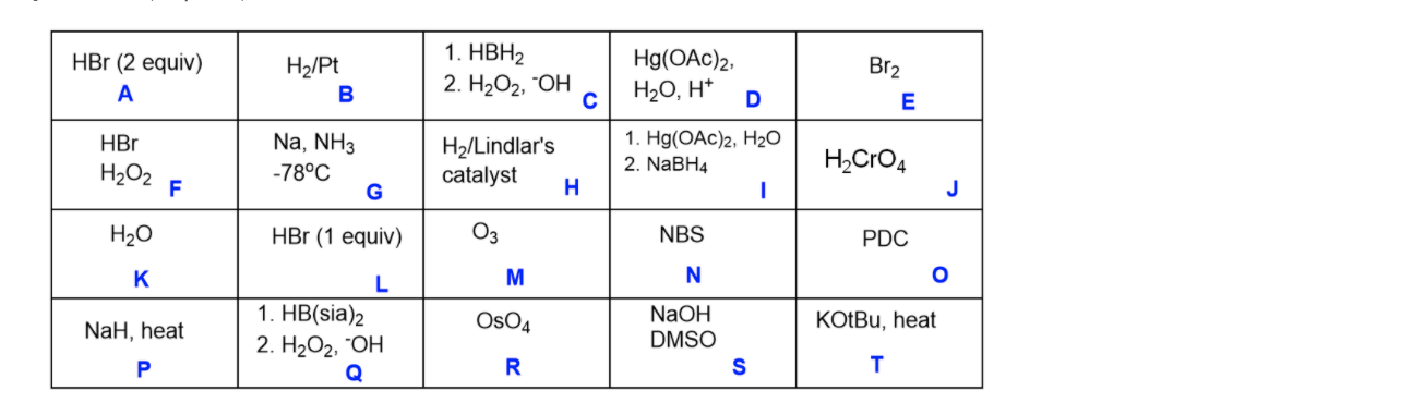 Solved HBr (2 equiv) A H2/Pt B 1. HBH2 2. H2O2, OH С | Chegg.com