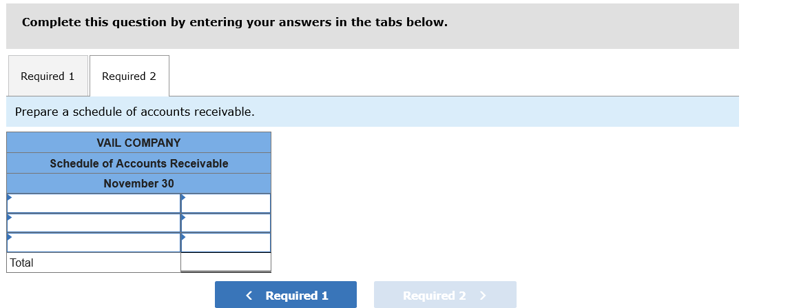 Solved Exercise 7-1 (Algo) Accounts Receivable Subsidiary | Chegg.com