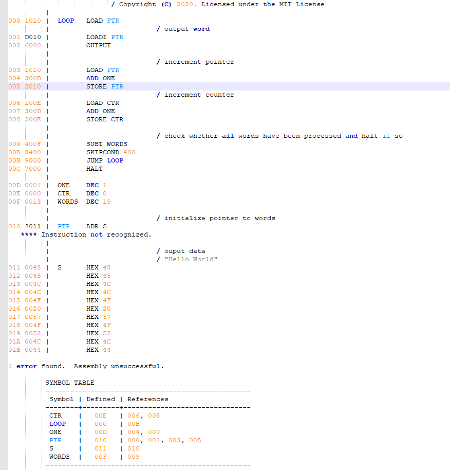 Solved Need help to find the error in this Assembly program | Chegg.com