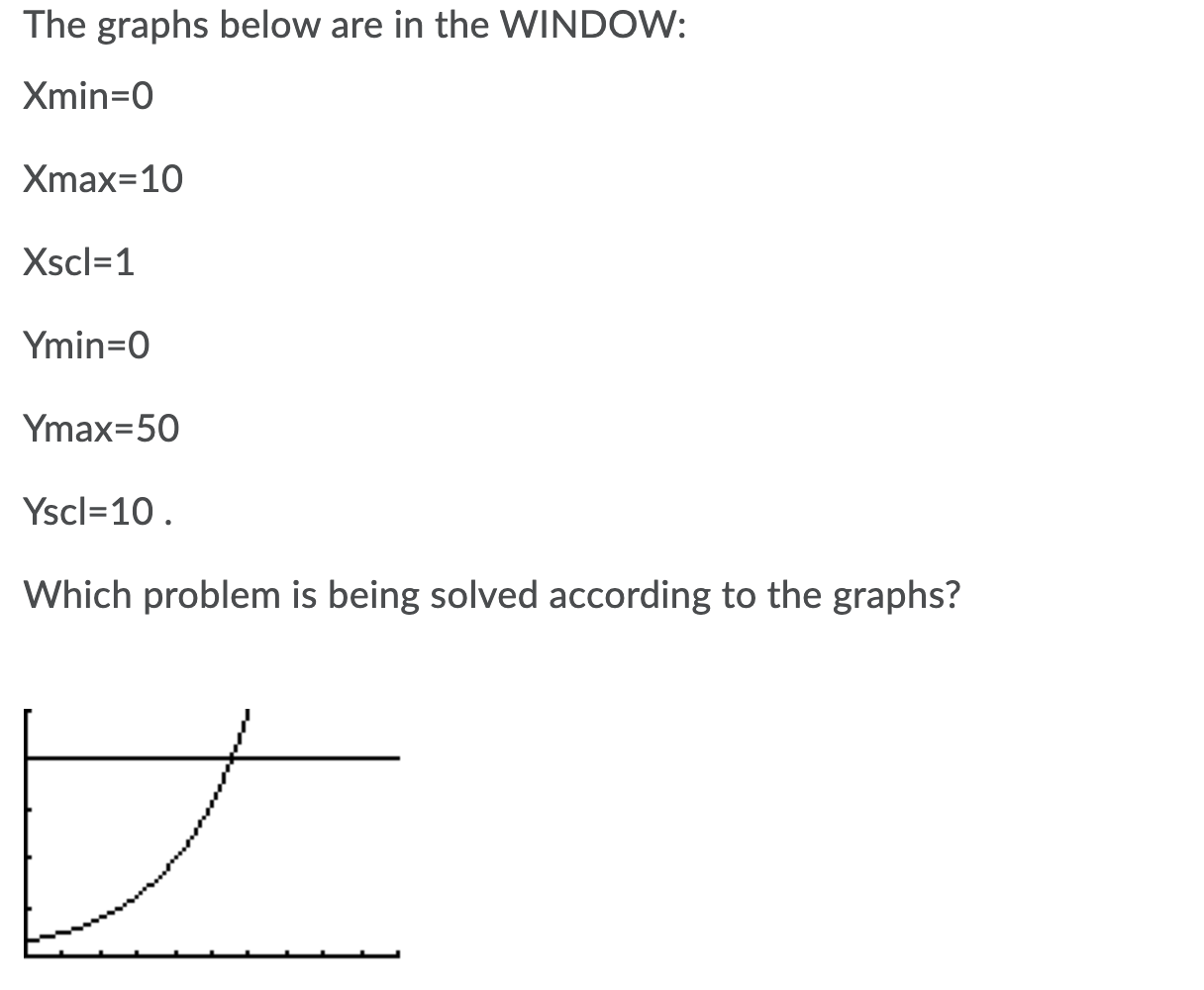 SOLVE FOR Y Y 32 18 visual data 4