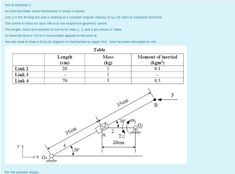 Solved Part B Question 2 An Inverted Slider Crank Mechanism | Chegg.com