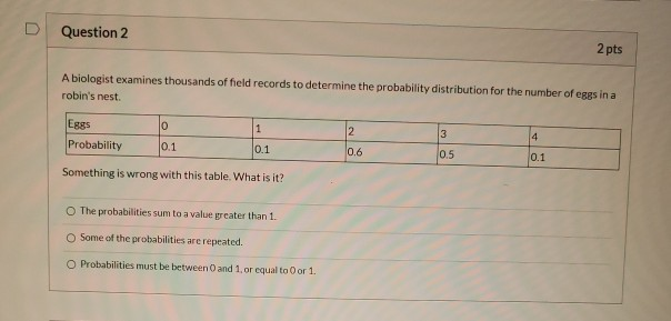 Solved Question 2 2 pts A biologist examines thousands of | Chegg.com