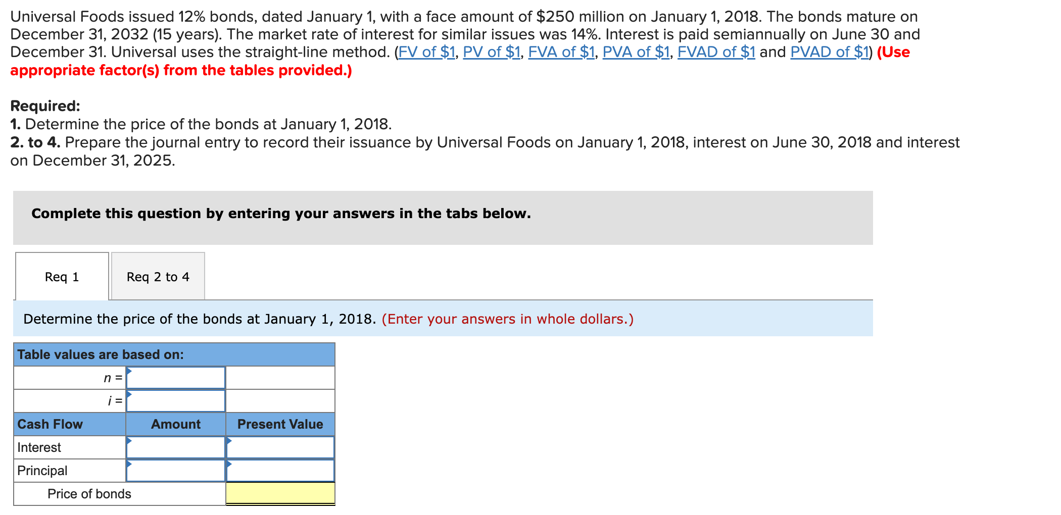 Solved Universal Foods issued 12 bonds, dated January 1 ,