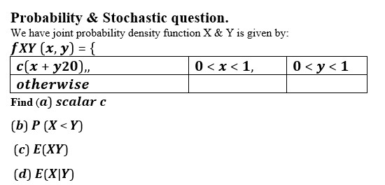 Solved Probability Stochastic Question We Have Joint P Chegg Com