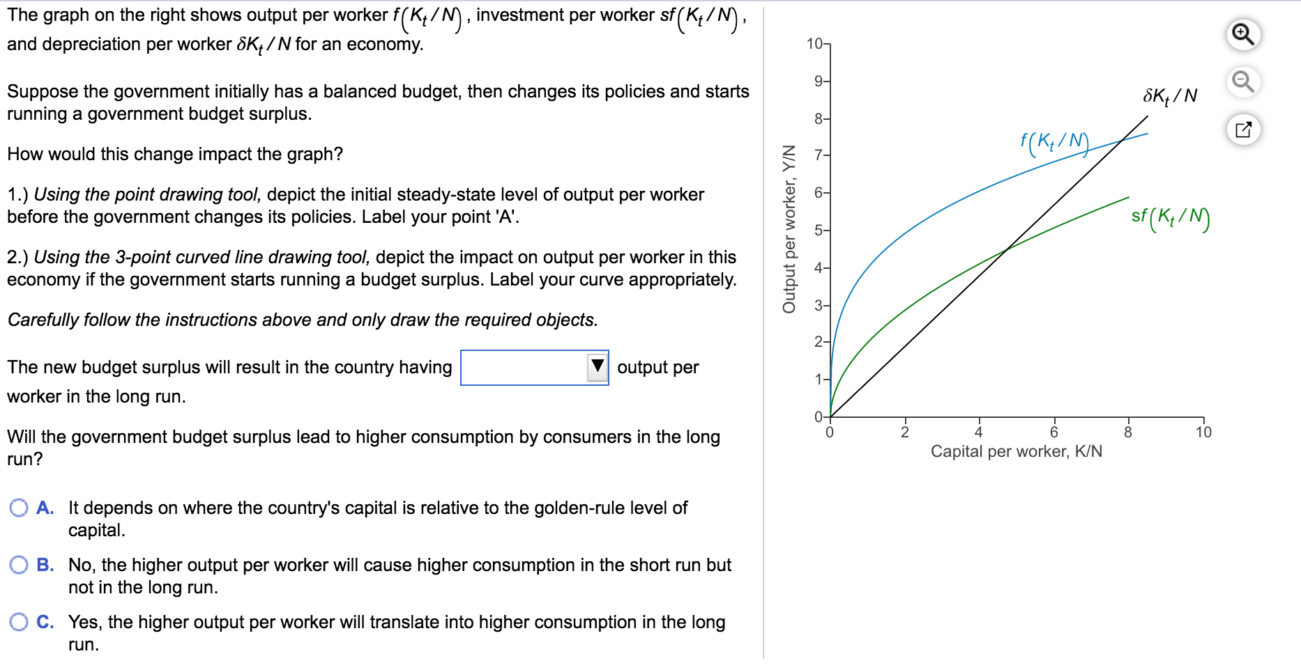 Solved The Graph On The Right Shows Output Per Worker | Chegg.com