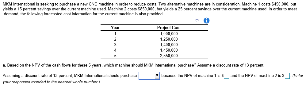 Solved MKM International is seeking to purchase a new CNC | Chegg.com