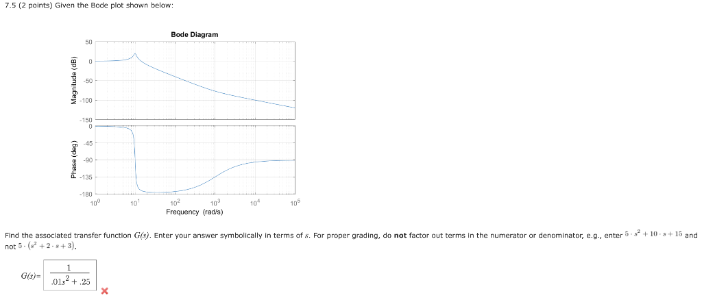Solved 7.5 (2 points) Given the Bode plot shown below: Bode | Chegg.com