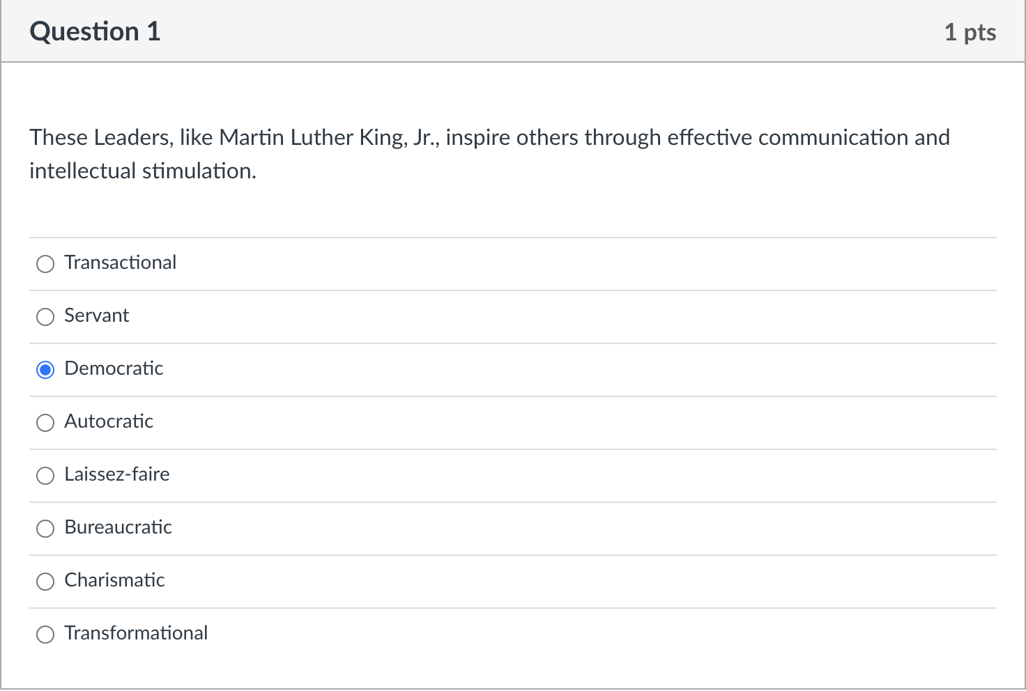 Solved These Leaders, like Martin Luther King, Jr., inspire | Chegg.com