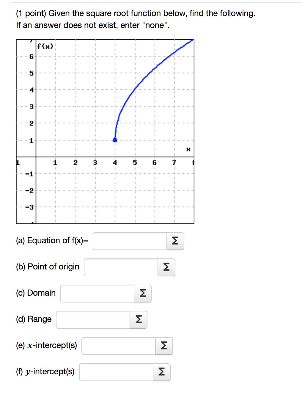 Solved 1 Point Given The Square Root Function Below Find