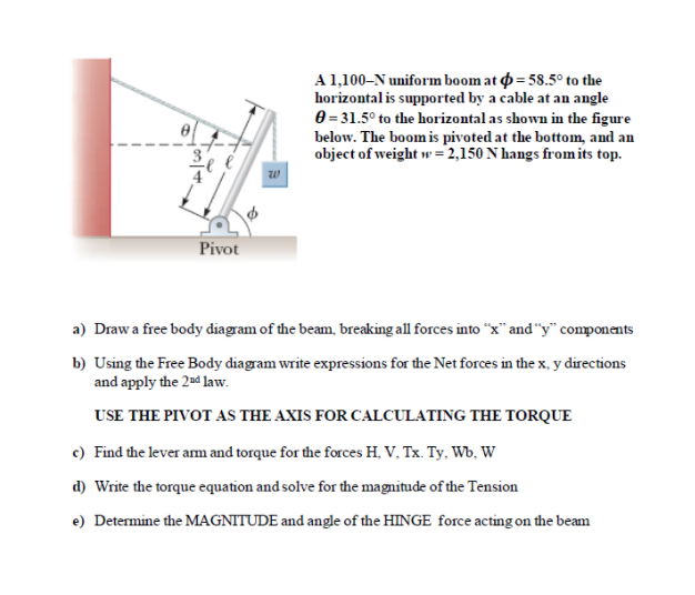 Solved A 1 100 N Uniform Boom At 58 5 To The Horizonta Chegg Com