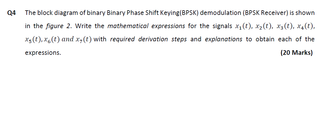 Solved Q4 The block diagram of binary Binary Phase Shift | Chegg.com
