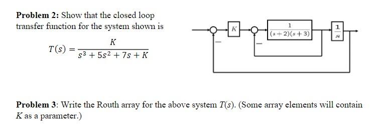 Solved The answers must be composed using a word processor | Chegg.com