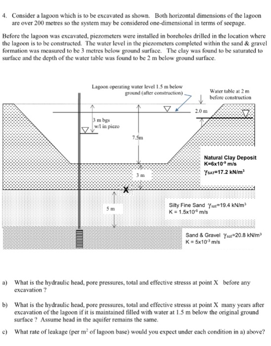 Solved 4. Consider A Lagoon Which Is To Be Excavated As | Chegg.com