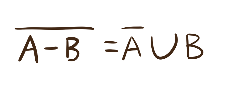 Solved A-B =Ā UB | Chegg.com