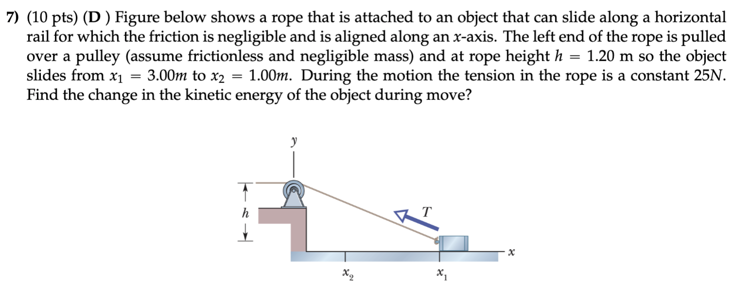 Solved 7) (10 Pts) (D) Figure Below Shows A Rope That Is | Chegg.com